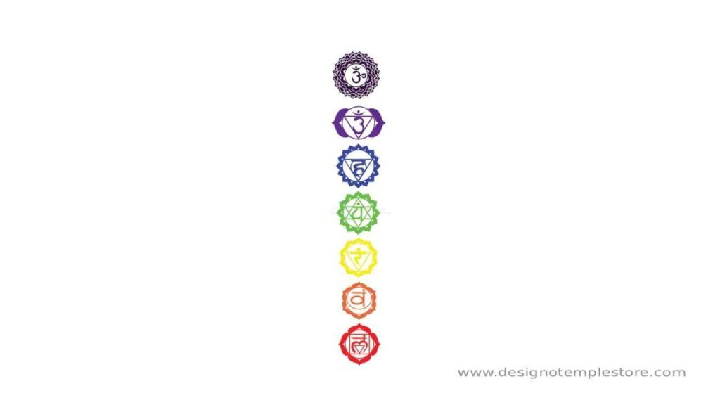 Chakra (चक्र)- designotemplestore