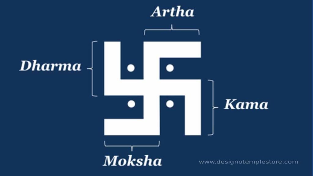 Swastik (卐)- designotemplestore
